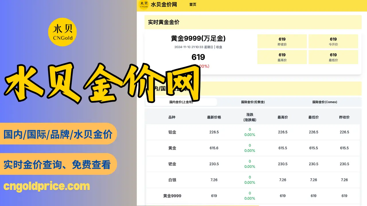 水贝金价网-今日金价_国际金价_周大福金价_黄金最新走势图_水贝黄金金价_国内黄金多少钱|cngoldprice.com